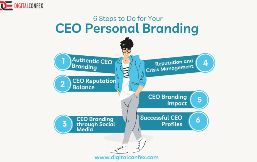 CEO Personal Branding & Reputation How to Lead with Impact in Digital Age